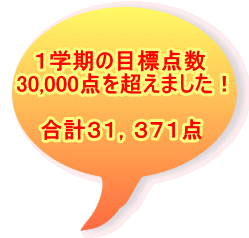 Pw̖ڕW_ 30,000_𒴂܂I  vRPCRVP_ 